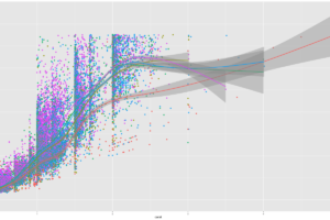 ggplot_1